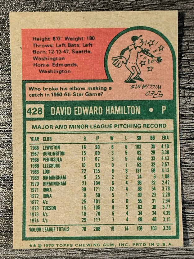 1975 Topps Mini #428 Dave Hamilton (EX)