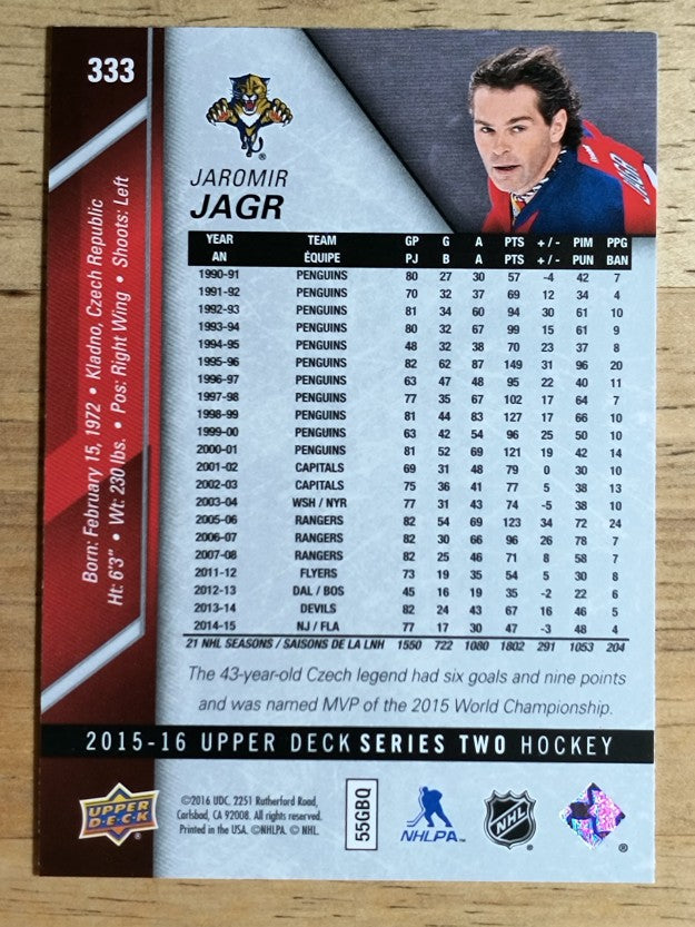 2015-16 Upper Deck #333 Jaromir Jagr