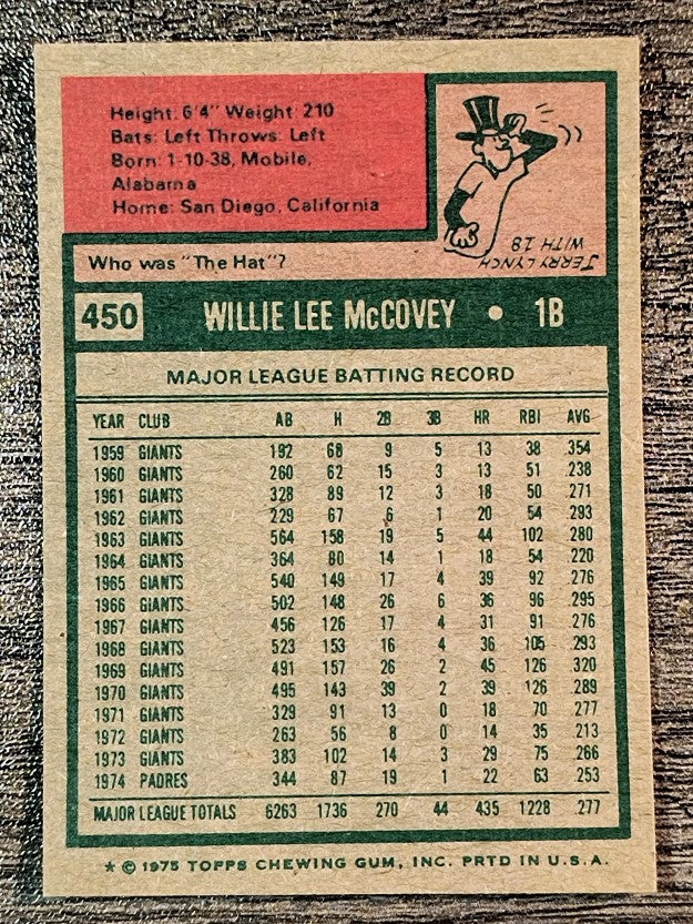 1975 Topps Mini #450 Willie McCovey (EXMT)