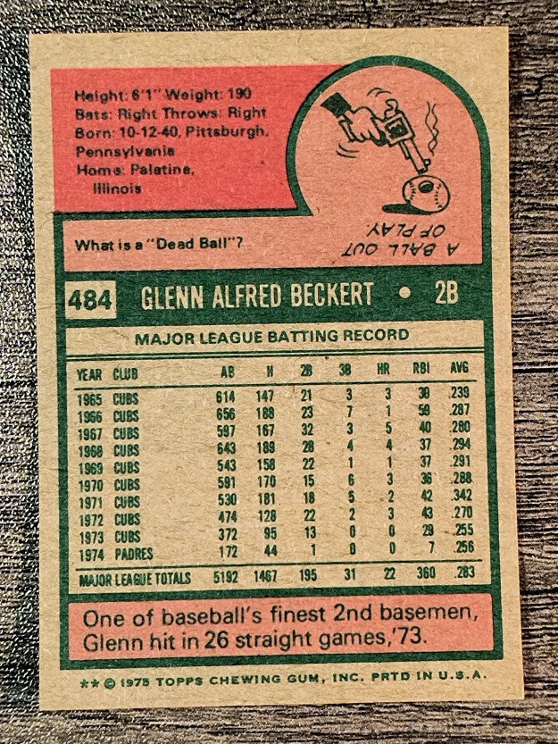 1975 Topps Mini #484 Glenn Beckert (NM)
