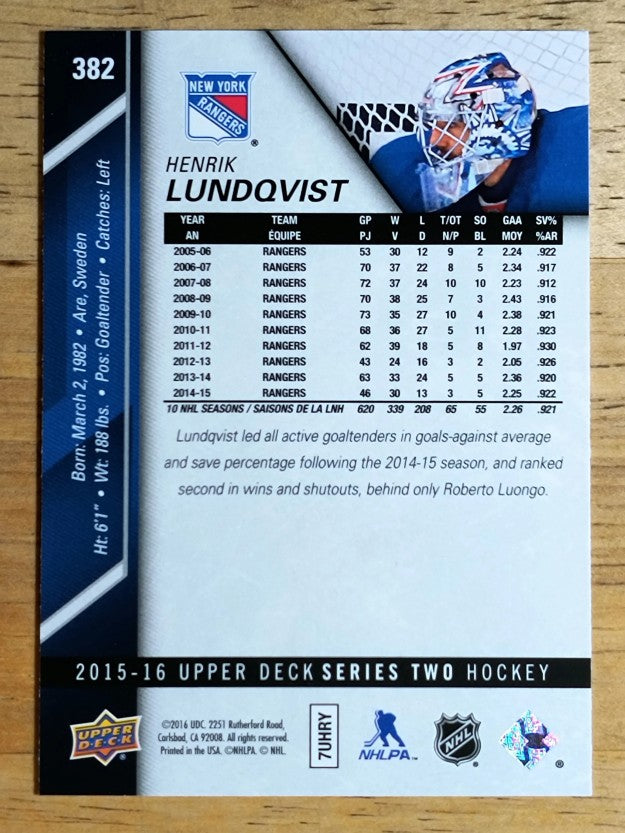 2015-16 Upper Deck #382 Henrik Lundqvist