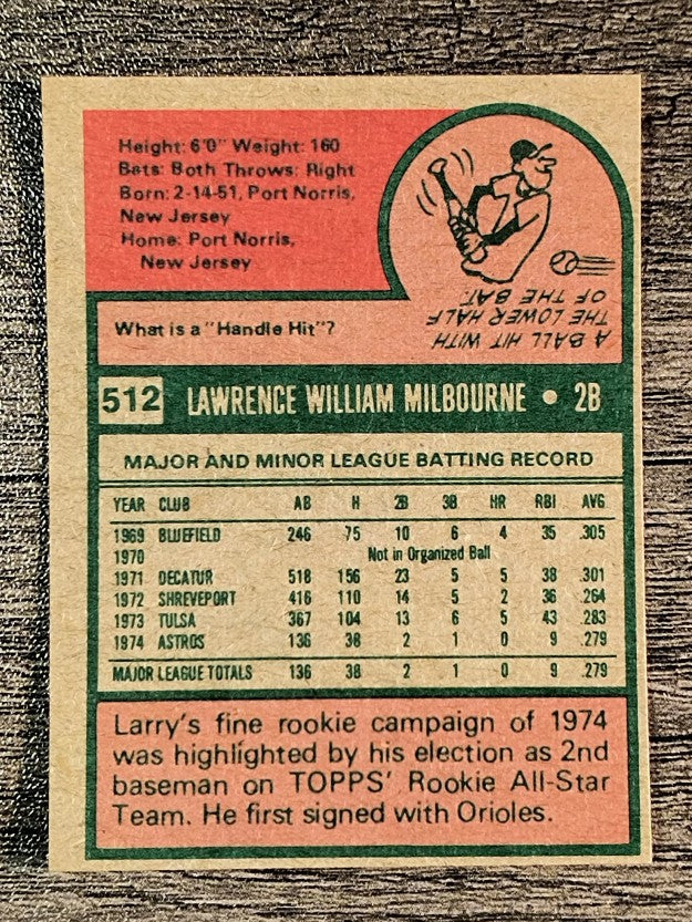 1975 Topps Mini #512 Larry Milbourne RC (trimmed)
