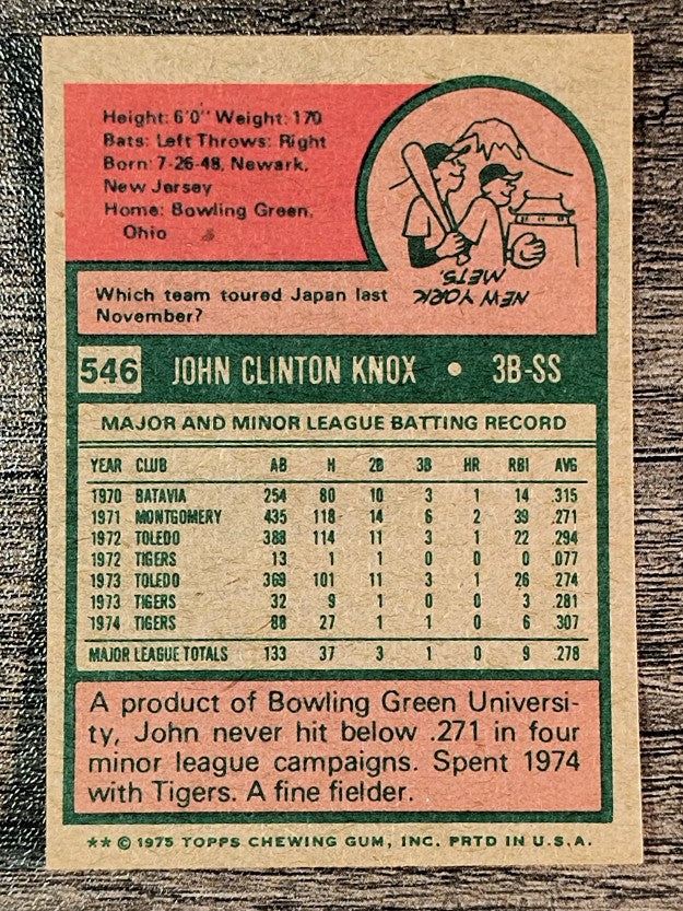 1975 Topps Mini #546 John Knox (NMMT)