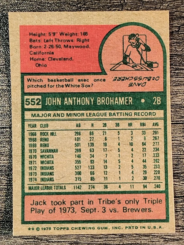1975 Topps Mini #552 Jack Brohamer (EXMT)