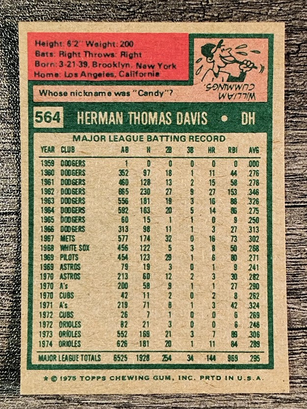 1975 Topps Mini #564 Tommy Davis (EXMT)