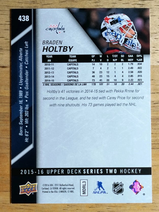 2015-16 Upper Deck #438 Braden Holtby