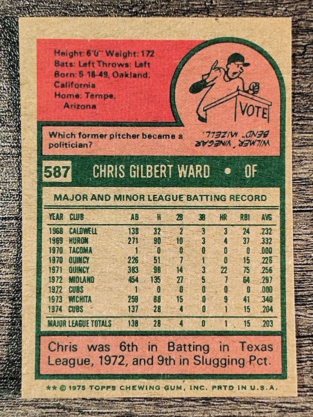 1975 Topps Mini #587 Chris Ward RC (EXMT)