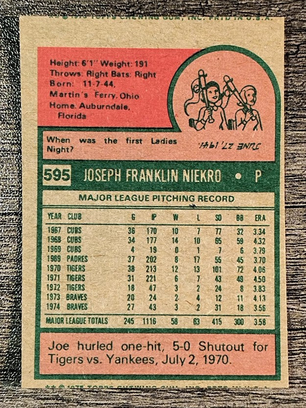1975 Topps Mini #595 Joe Niekro (VGEX)