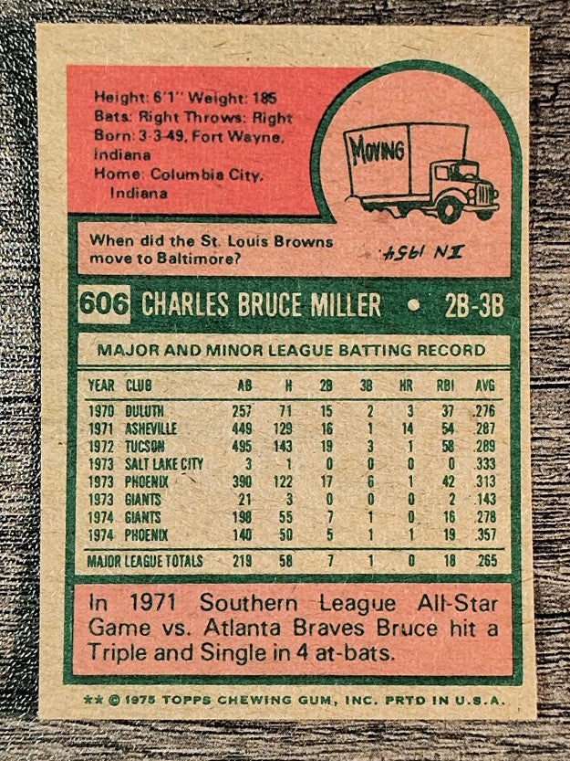 1975 Topps Mini #606 Bruce Miller RC (EXMT)