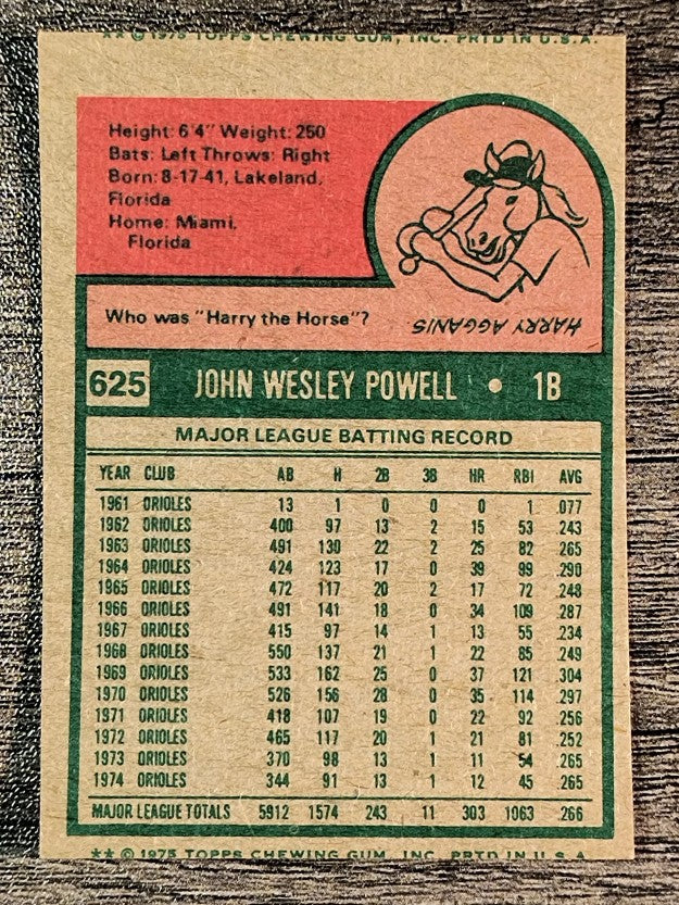1975 Topps Mini #625 Boog Powell (VGEX)