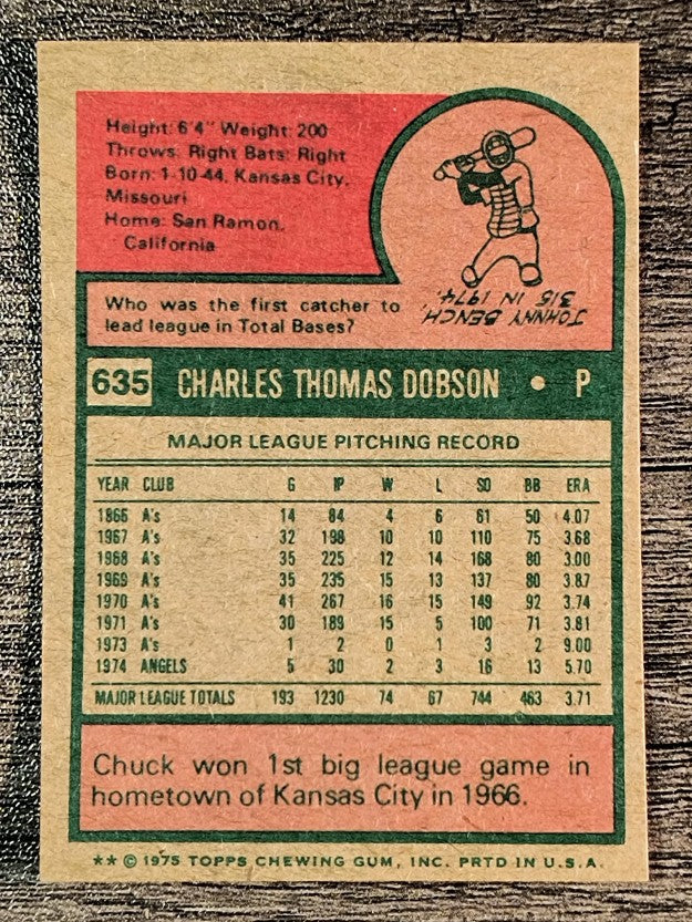 1975 Topps Mini #635 Chuck Dobson (EXMT)