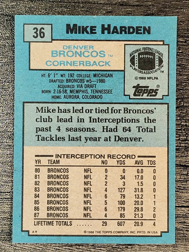 1988 Topps #36 Mike Harden
