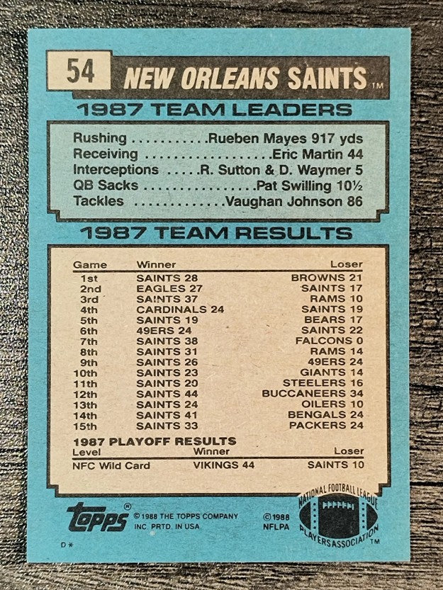1988 Topps #54 Saints TL/Bobby Hebert Hands Off