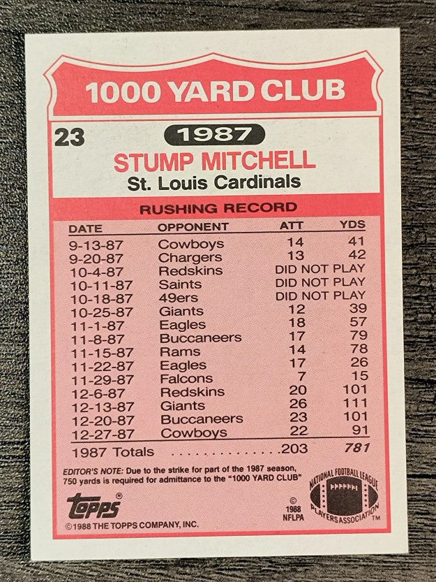 1988 Topps 1000 Yard Club #23 Stump Mitchell