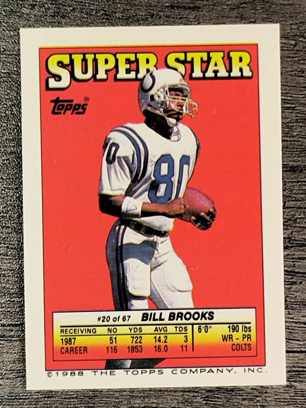 1988 Topps Stickers #20 Calvin Magee/ 182 Mike Harden