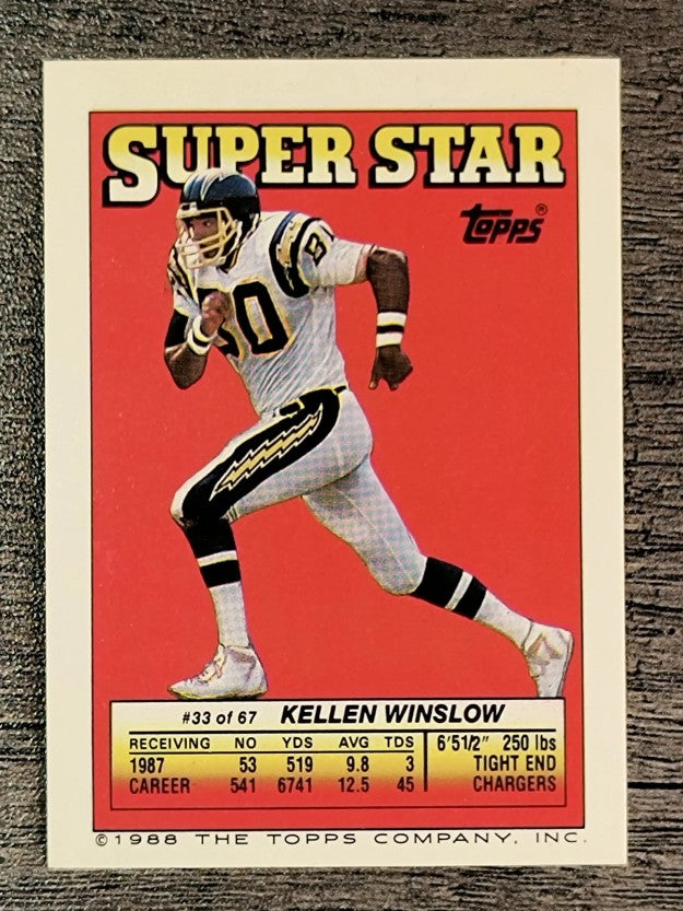1988 Topps Stickers #20 Calvin Magee/ 182 Mike Harden