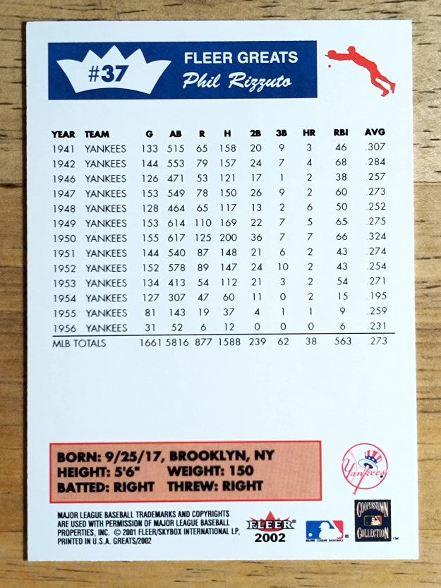 2002 Greats of the Game #37 Phil Rizzuto