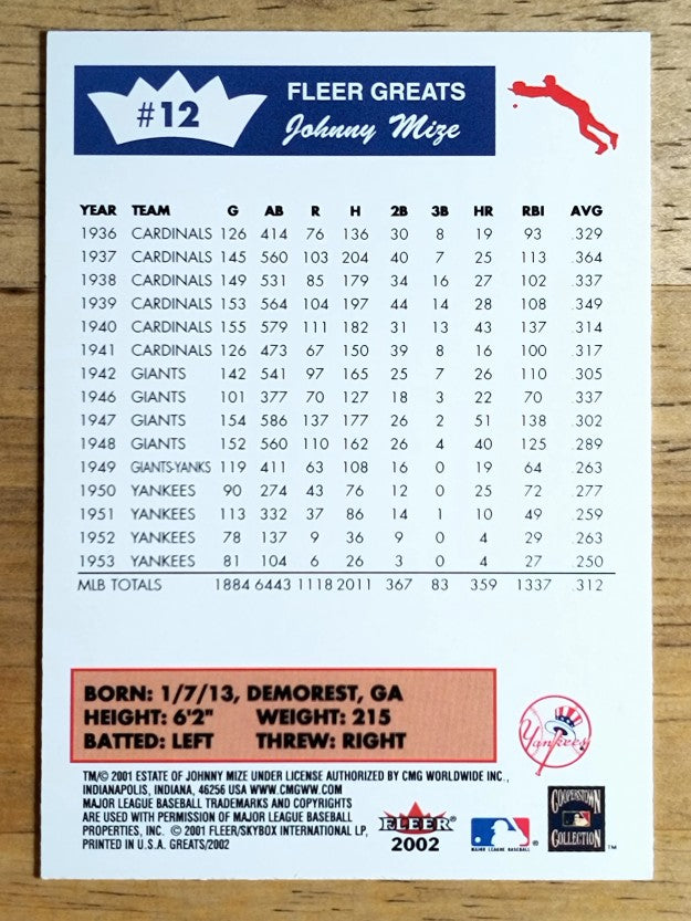 2002 Greats of the Game #12 Johnny Mize