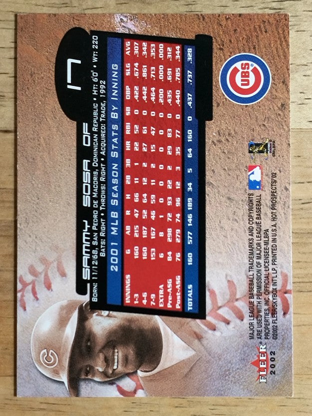 2002 Hot Prospects #17 Sammy Sosa
