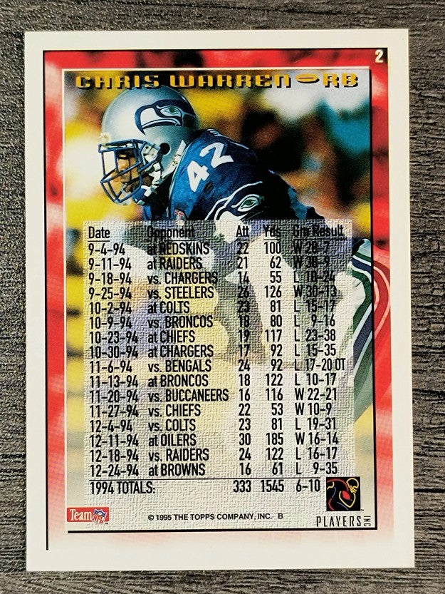 1995 Topps #2 Chris Warren TYC