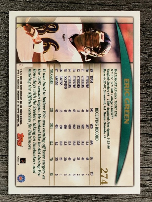 1998 Topps #274 Eric Green