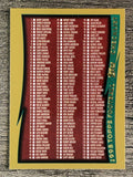 1998 Topps #329 Checklist 1