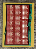 1998 Topps #330 Checklist 2