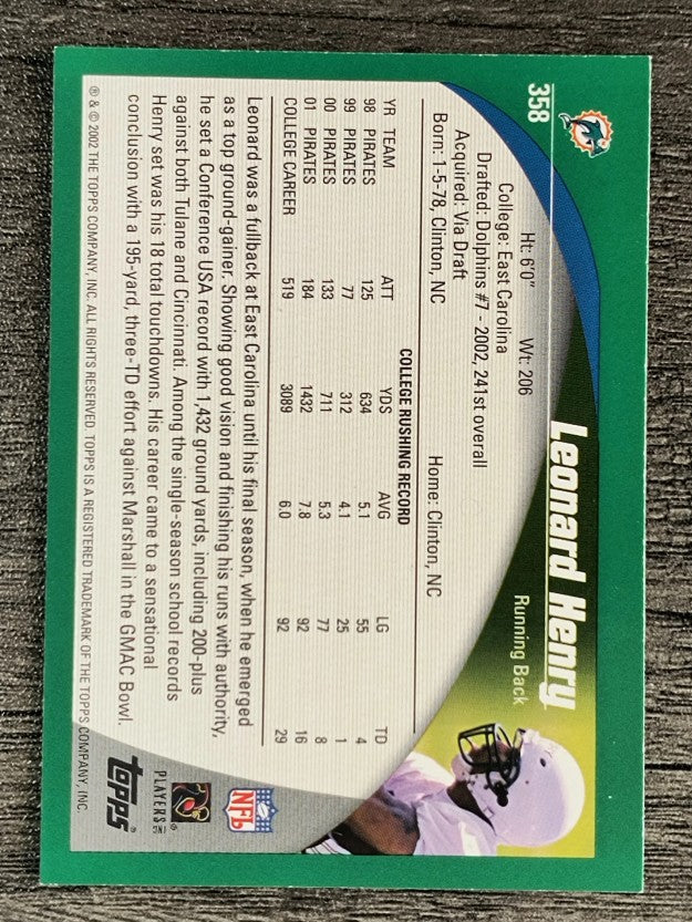 2002 Topps #358 Leonard Henry RC