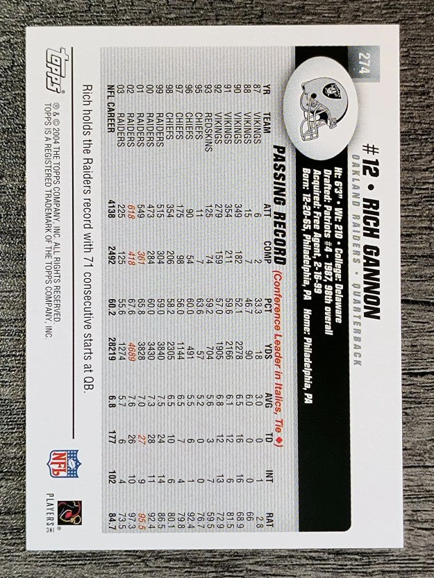 2004 Topps #274 Rich Gannon