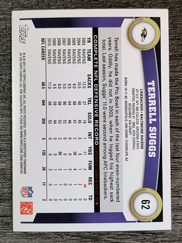2011 Topps #62 Terrell Suggs