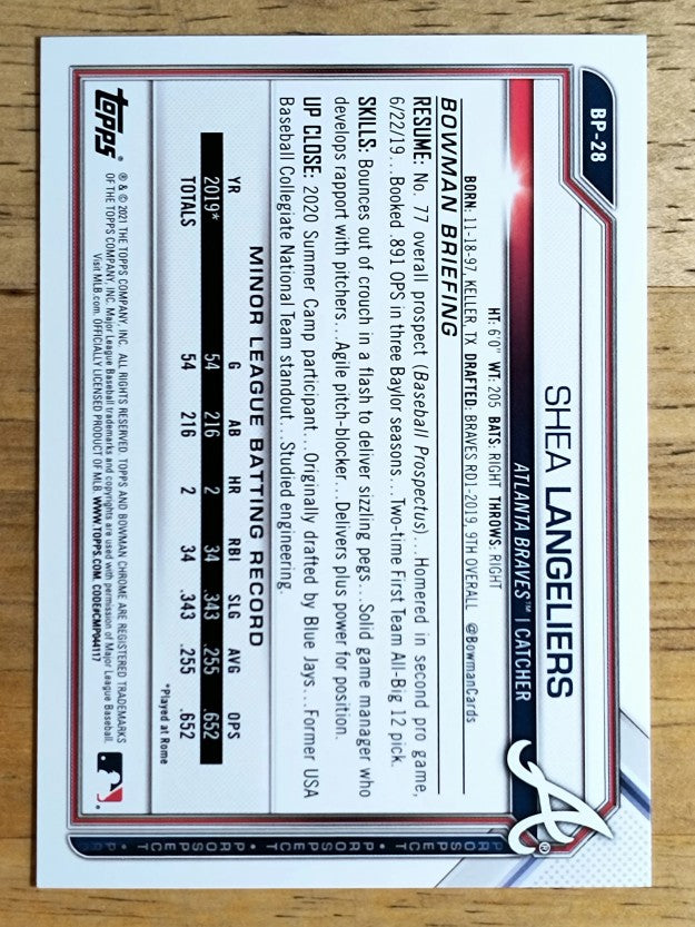 2021 Bowman Prospects #BP28 Shea Langeliers