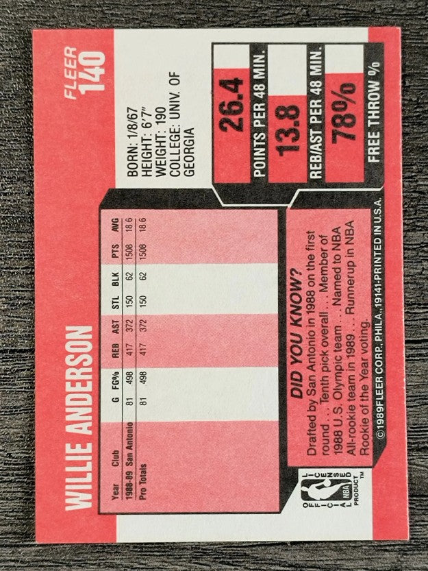 1989-90 Fleer #140 Willie Anderson RC