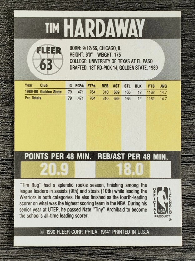 1990-91 Fleer #63 Tim Hardaway RC