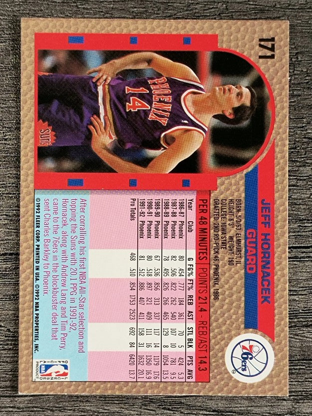 1992-93 Fleer #171 Jeff Hornacek