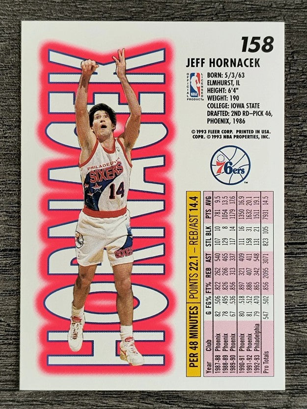 1993-94 Fleer #158 Jeff Hornacek