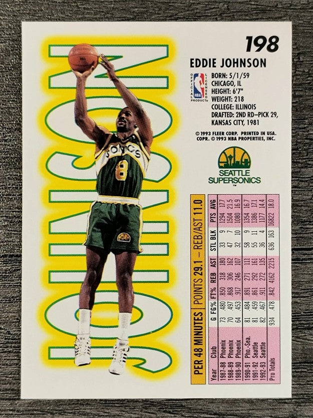 1993-94 Fleer #198 Eddie Johnson