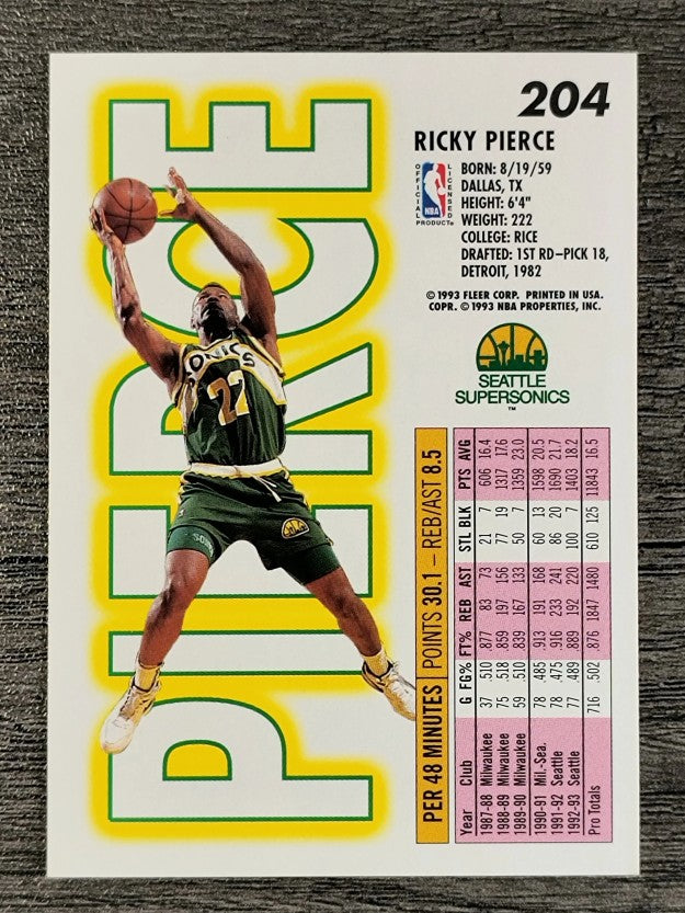 1993-94 Fleer #204 Ricky Pierce