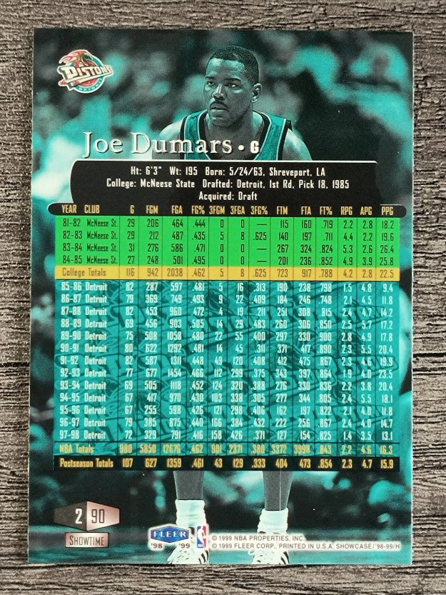 1998-99 Flair Showcase Row 2 #90 Joe Dumars