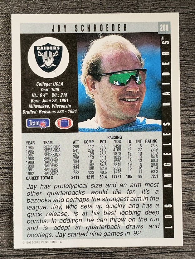 1993 Score #208 Jay Schroeder