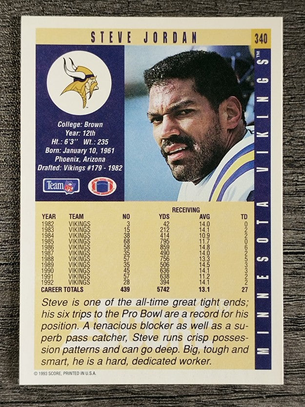 1993 Score #340 Steve Jordan