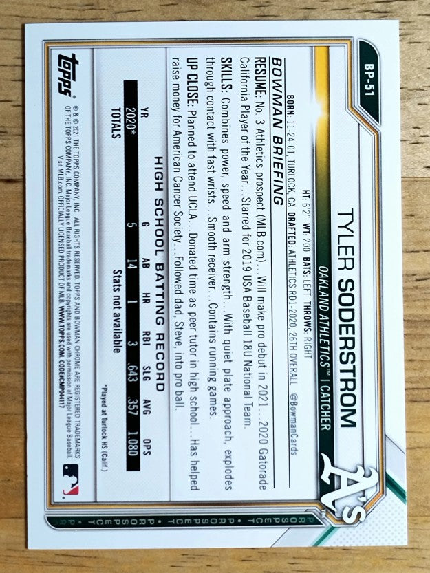 2021 Bowman Prospects #BP51 Tyler Soderstrom