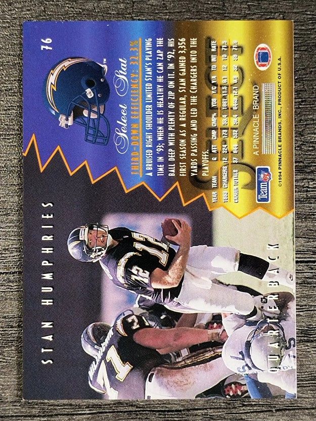 1994 Select #76 Stan Humphries