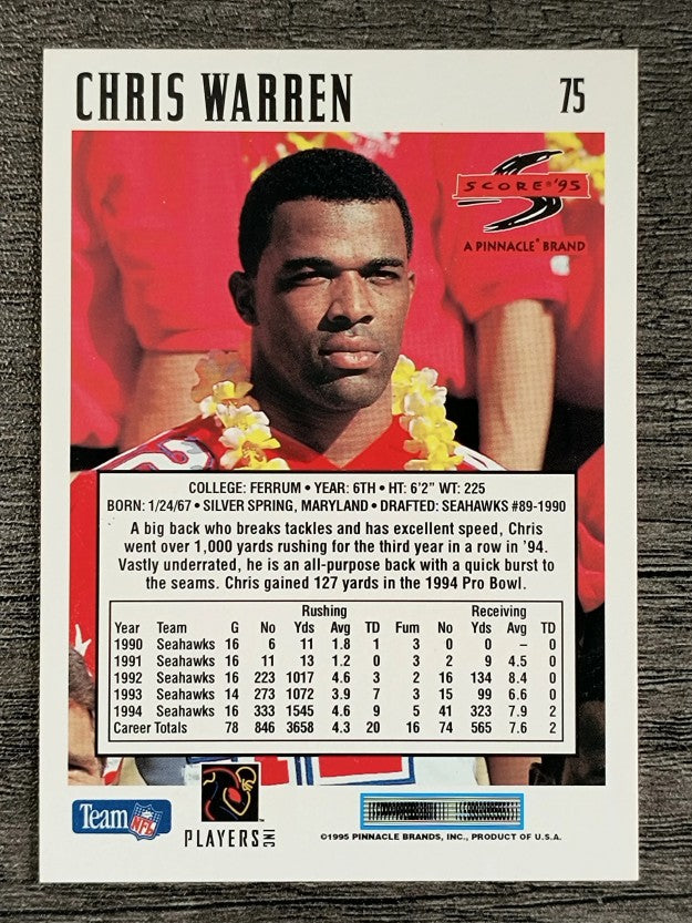 1995 Score #75 Chris Warren