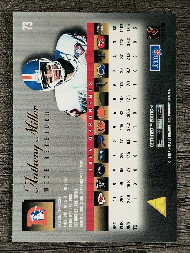1995 Select Certified #73 Anthony Miller