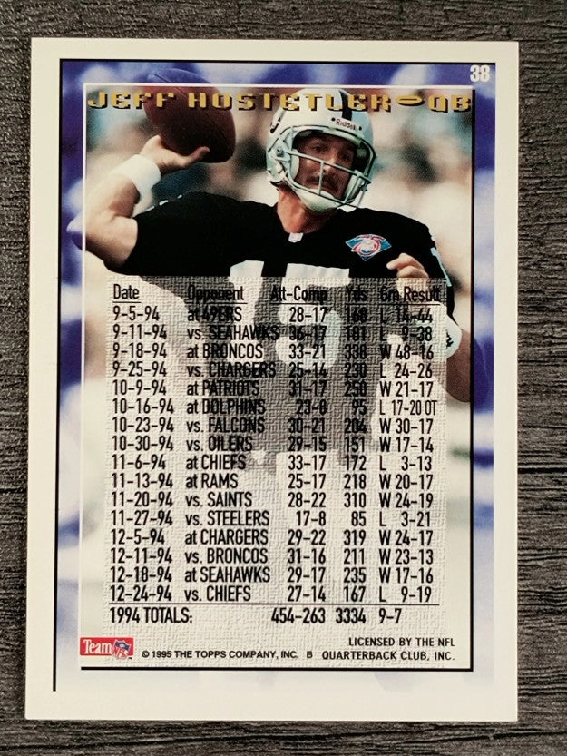 1995 Topps #38 Jeff Hostetler TYC
