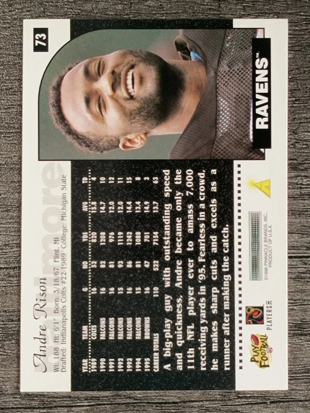 1996 Score #73 Andre Rison