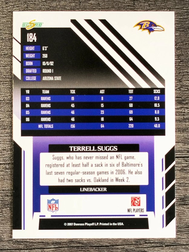 2007 Score #184 Terrell Suggs