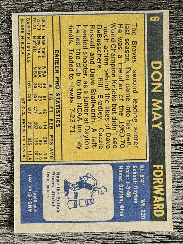 1971-72 Topps #6 Don May (NMMT)