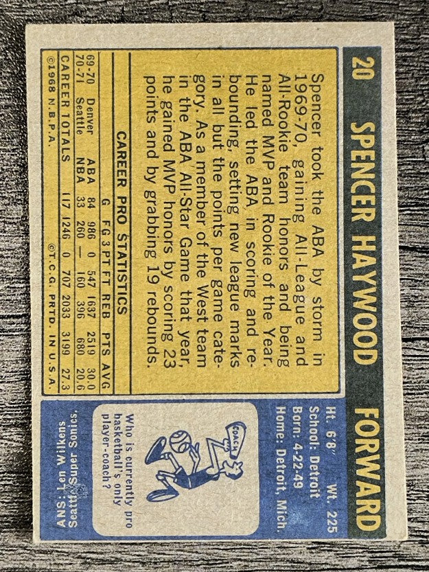 1971-72 Topps #20 Spencer Haywood RC (EX)