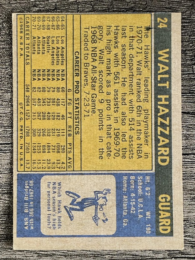 1971-72 Topps #24 Walt Hazzard (EX)